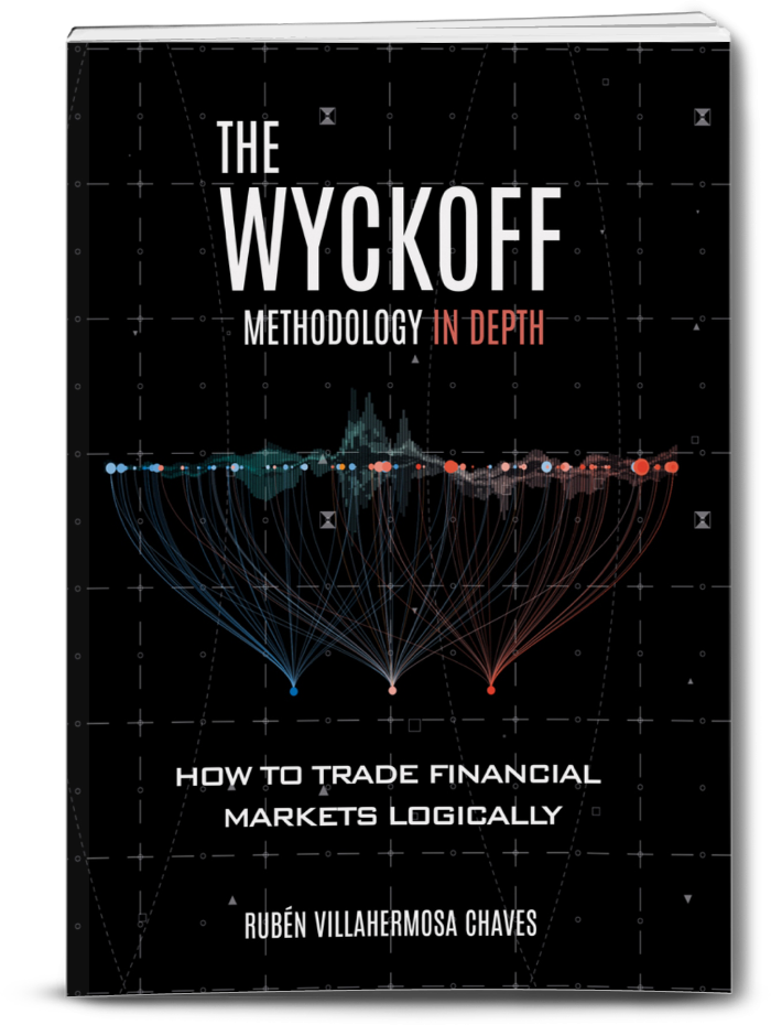 The Wyckoff Methodology in Depth (PDF version)