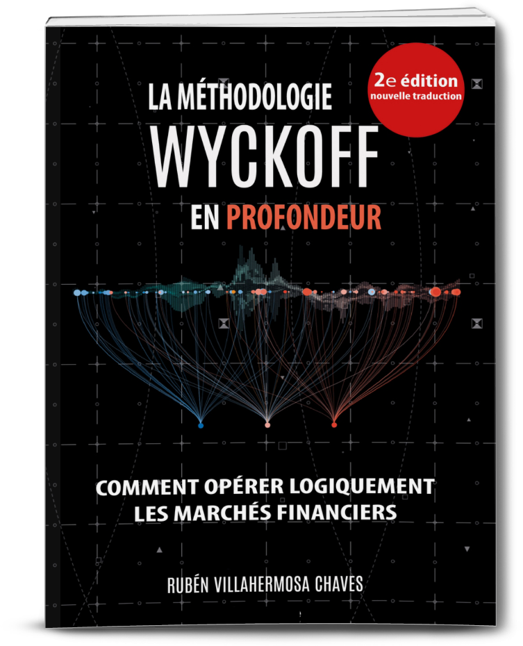 La méthodologie Wyckoff en profondeur (version PDF)