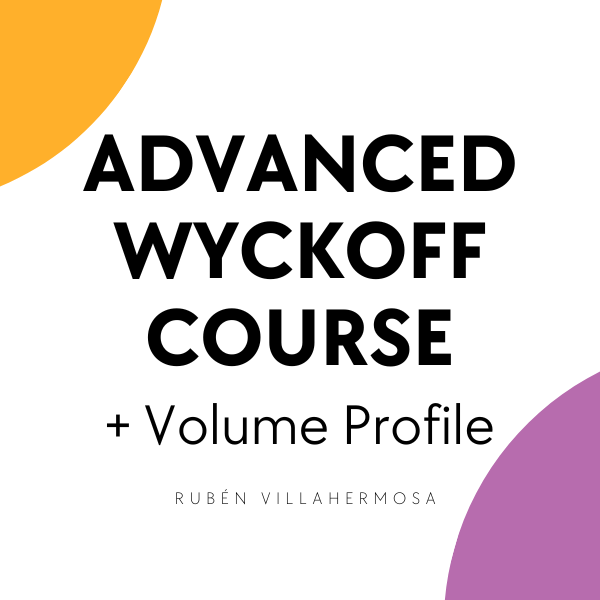 advanced wyckoff trading course + volume profile