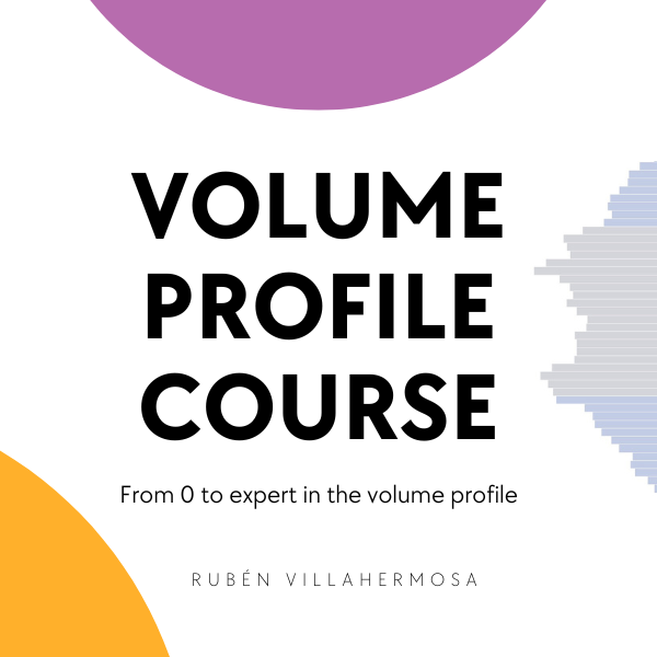 Volume Profile Course