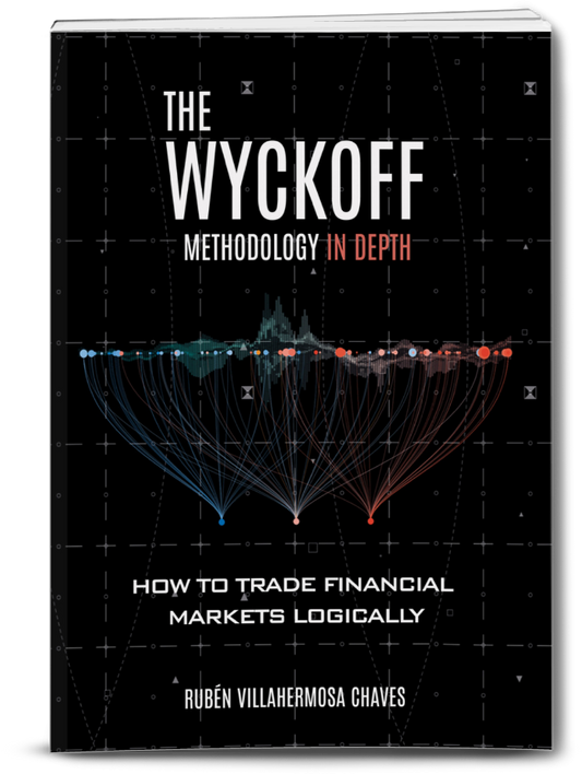 The Wyckoff Methodology in Depth (PDF version)