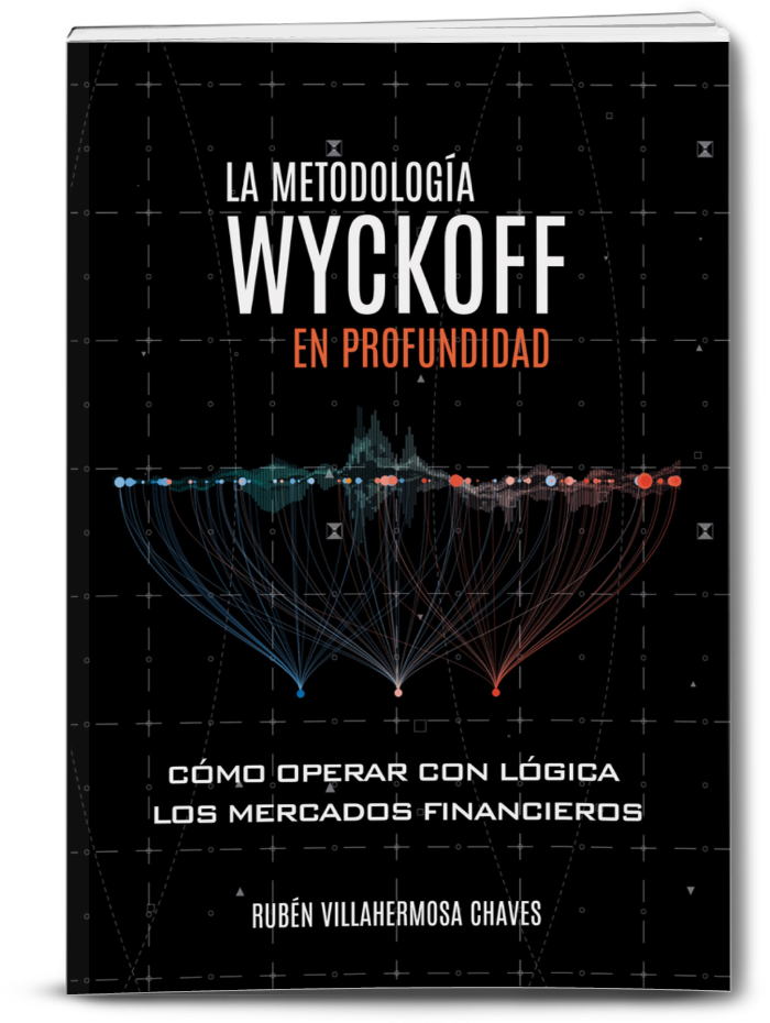 La Metodología Wyckoff en Profundidad (versión PDF)