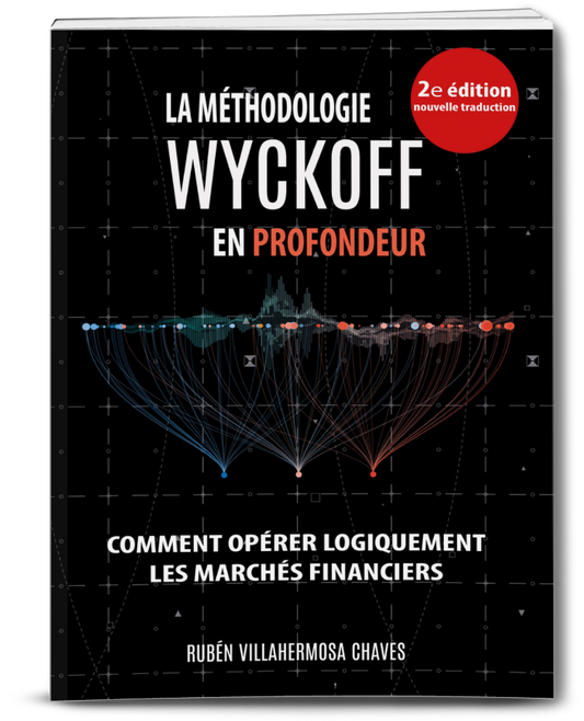 La méthodologie Wyckoff en profondeur (version PDF)