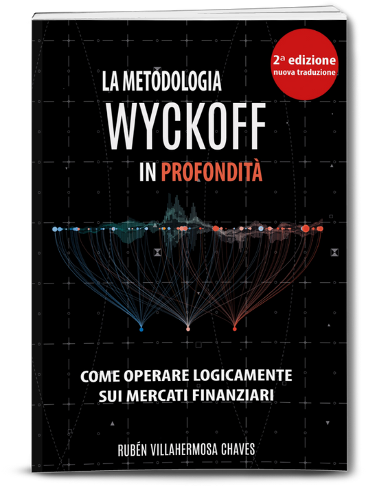 A Metodologia Wyckoff in Profondità (Versione PDF)