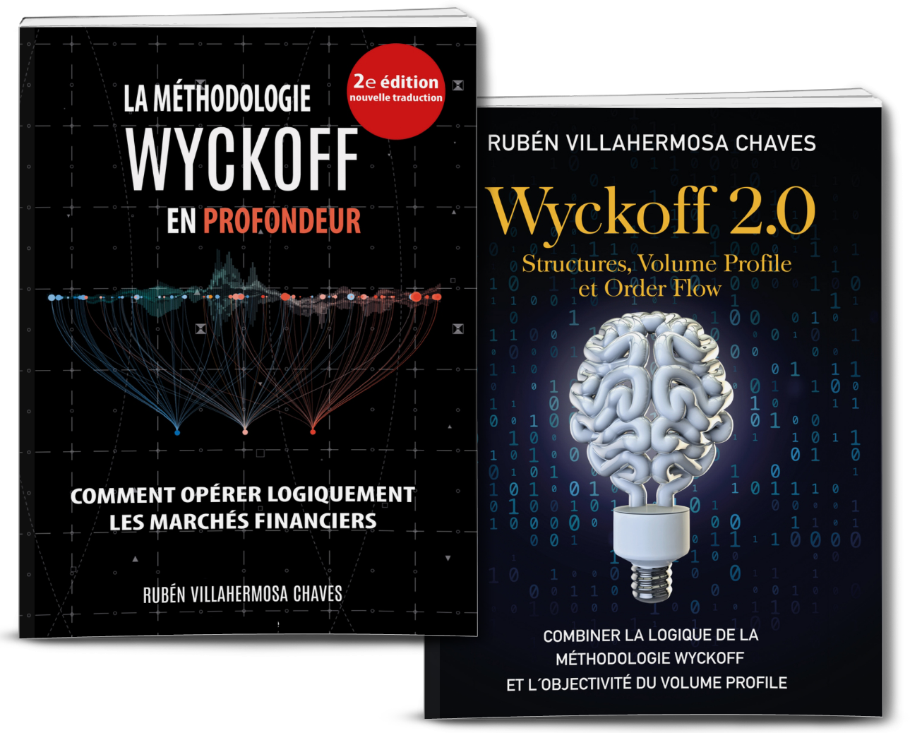 La Méthodologie Wyckoff en profondeur + Wyckoff 2.0 (version PDF)