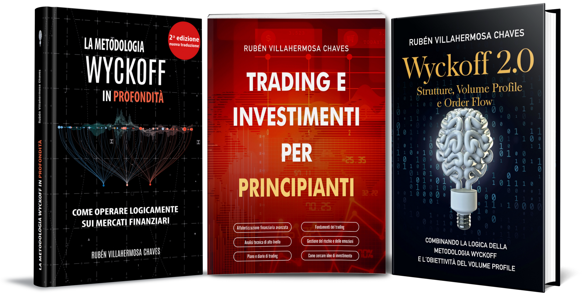 Libri di Analisi tecnica in Investimenti 