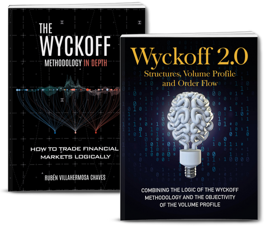 The Wyckoff Methodology in Depth + Wyckoff 2.0 (PDF version)