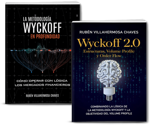 La Metodología Wyckoff en Profundidad + Wyckoff 2.0 (versión PDF)