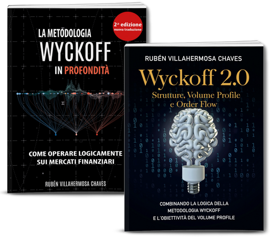 A Metodologia Wyckoff in Profondità + Wyckoff 2.0 (versione PDF)
